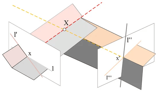 A Monocular Visual Odometry Method Based on Virtual-Real Hybrid Map in Low-Texture Outdoor Environment